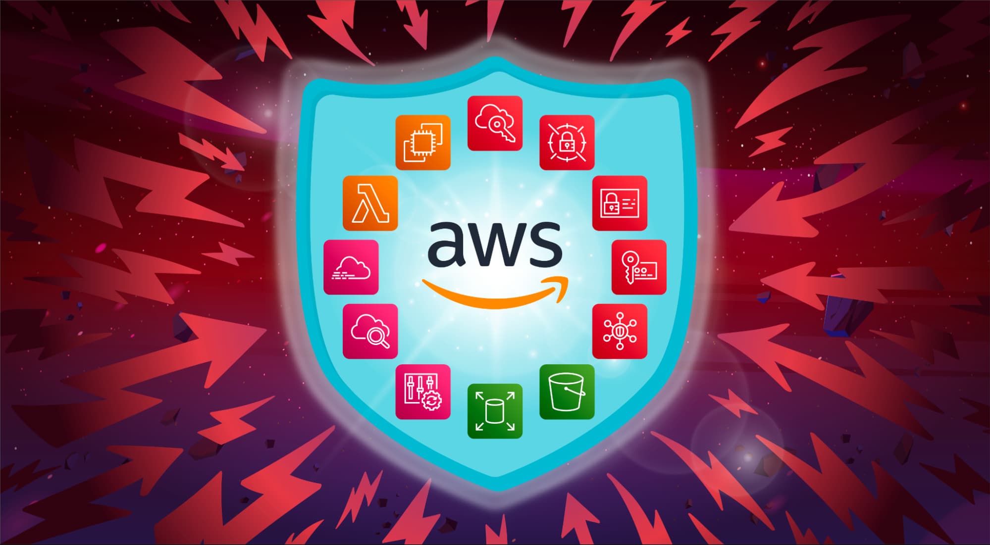 Day 24: AWS Cloud Security