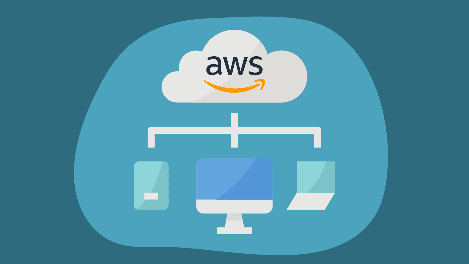 Day 1: Understanding format of Exam Of Cloud Practitioner